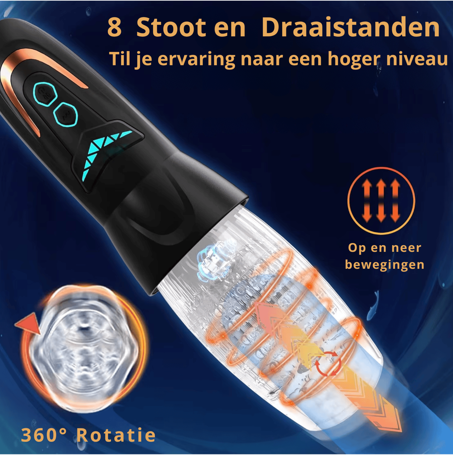TurboThruster Deluxe – Automatische Masturbator met 8 Thrusting & Roterende Standen – 10 Vibratiestanden